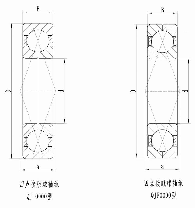 43-44四點接觸球軸承_06